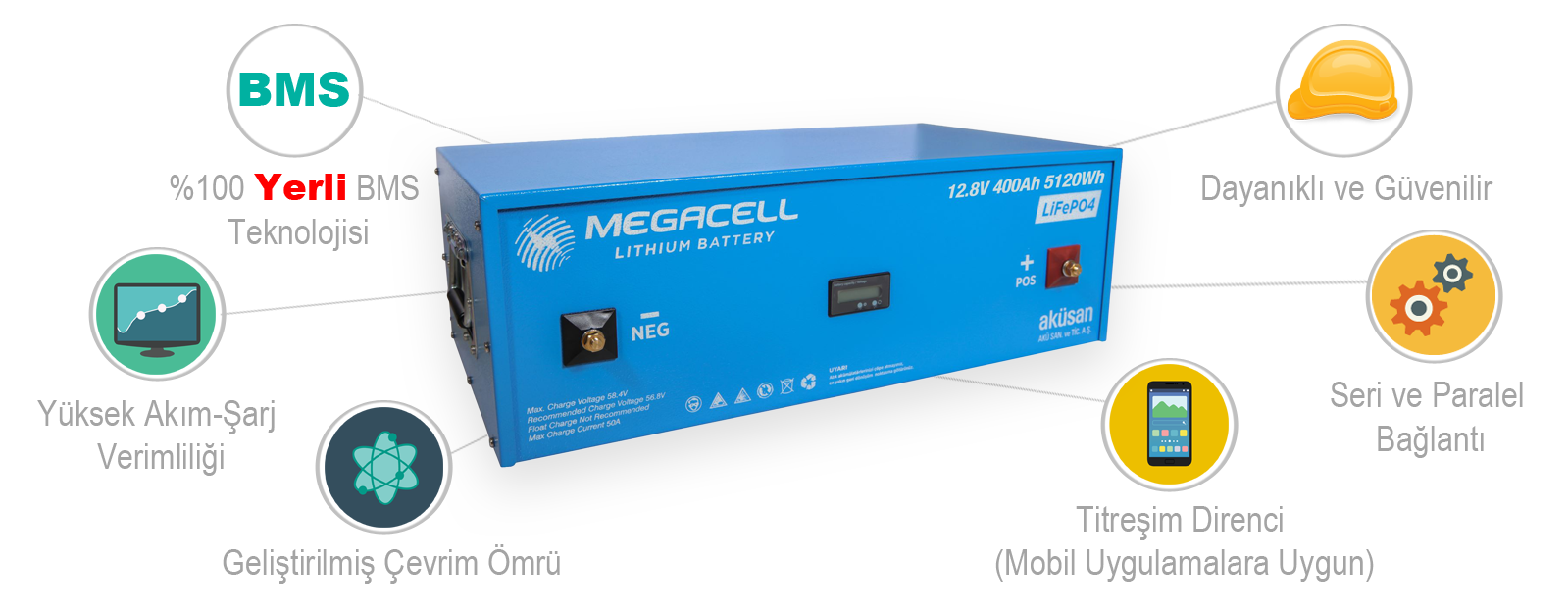 Megacell Lityum Demir Fosfat Akü 12.8 V 400 Ah LiFePO4