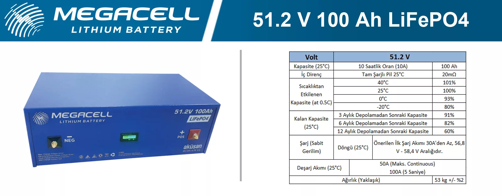 Megacell Lityum Demir Fosfat Akü 51.2 V 100 Ah LiFePO4