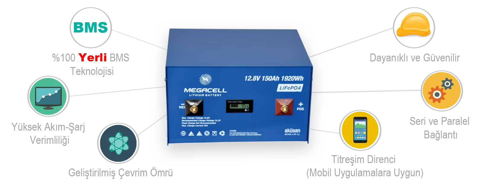 Megacell Lityum Demir Fosfat Akü 12.8 V 150 Ah LiFePO4