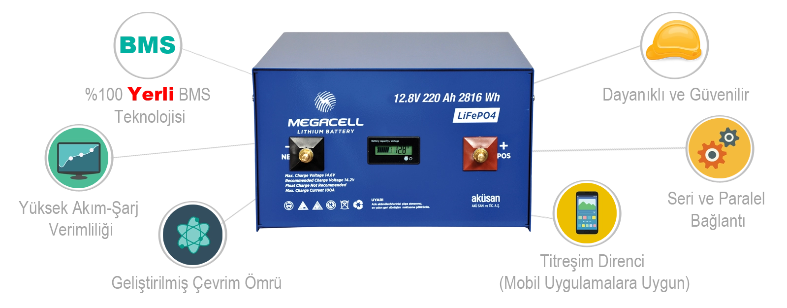 Megacell Lityum Demir Fosfat Akü 12.8 V 220 Ah LiFePO4