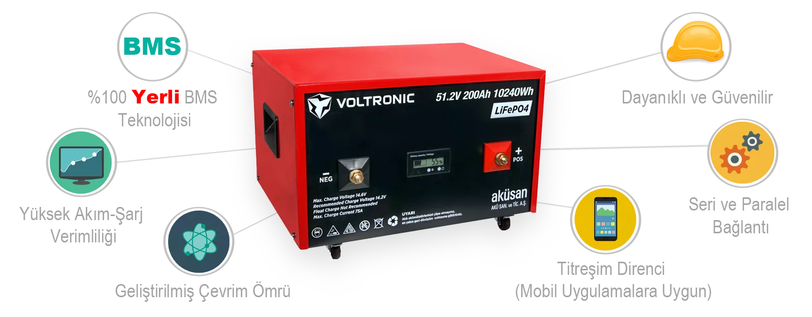 Voltronic Lityum Demir Fosfat Akü 51.2 V 200 Ah LiFePO4