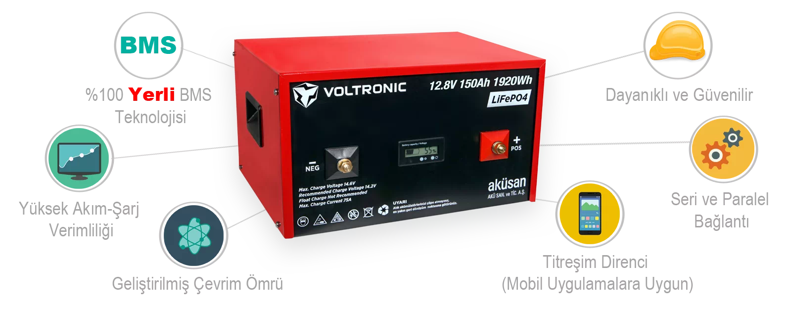 Voltronic Lityum Demir Fosfat Akü 12.8 V 150 Ah LiFePO4