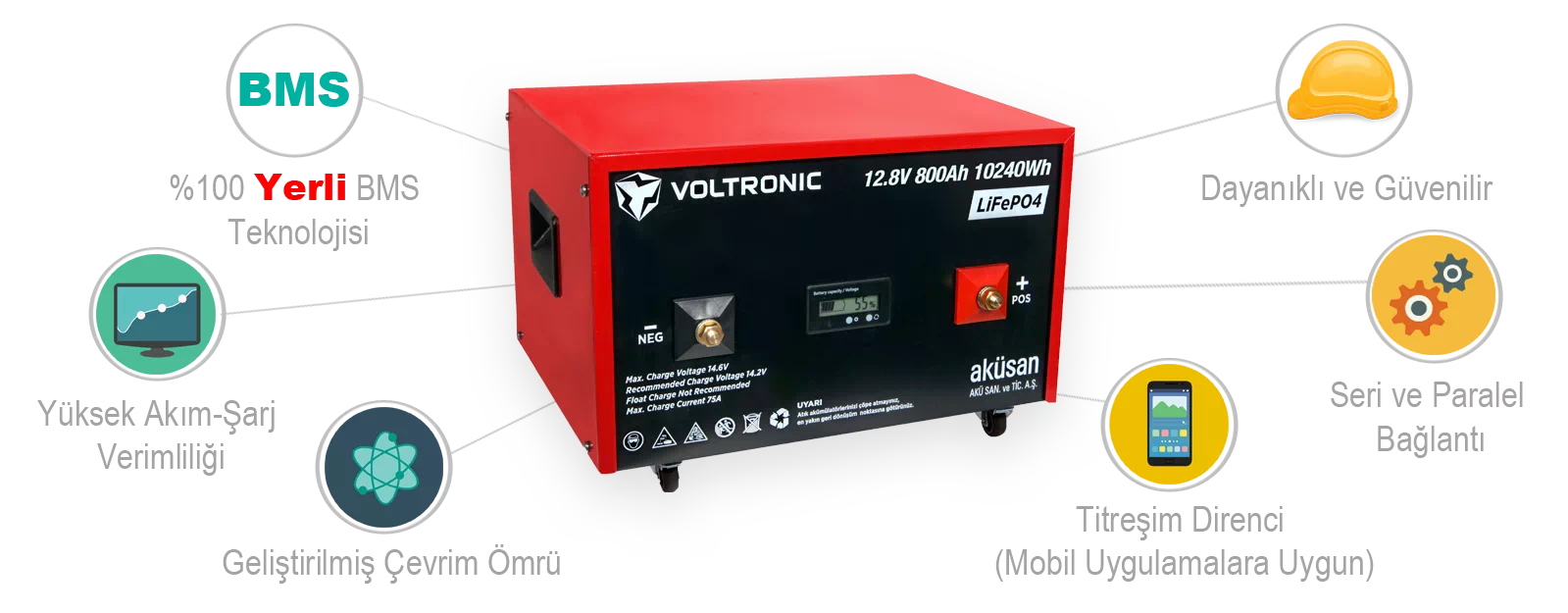 Voltronic Lityum Demir Fosfat Akü 12.8 V 800 Ah LiFePO4