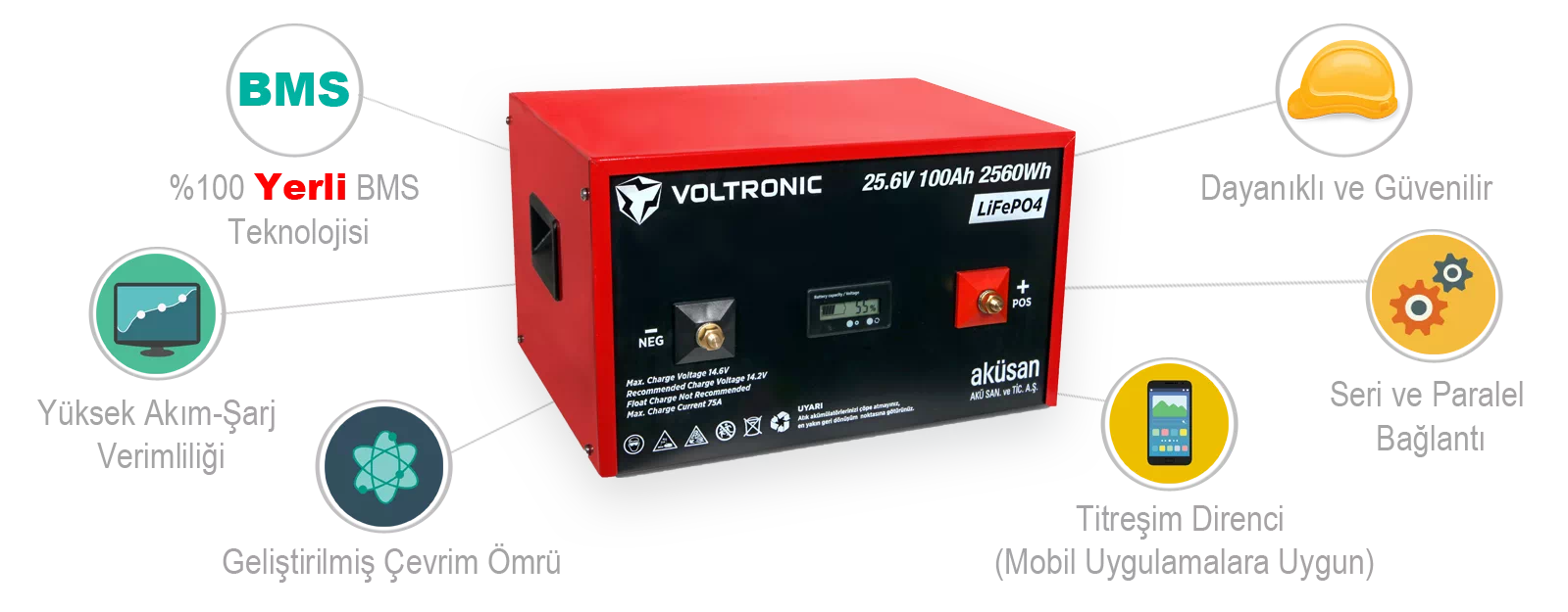 Voltronic Lityum Demir Fosfat Akü 25.6 V 100 Ah LiFePO4