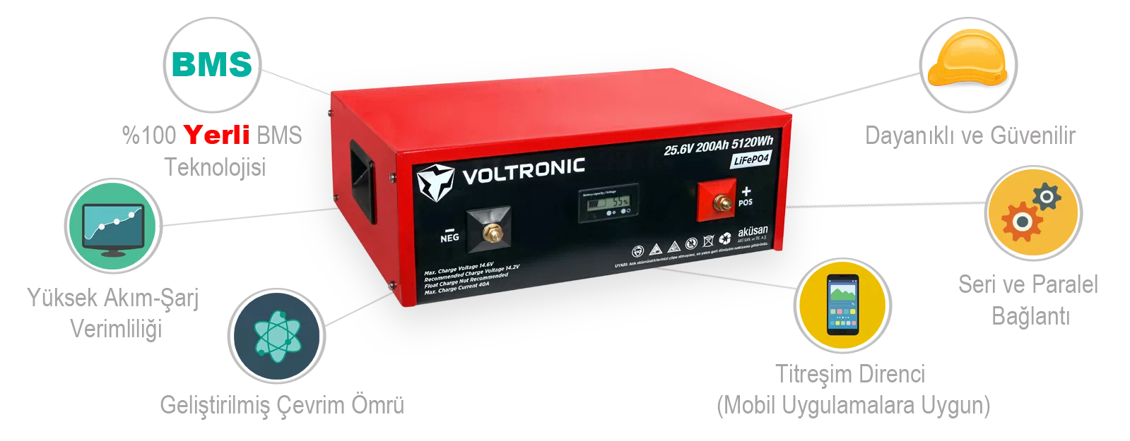 Voltronic Lityum Demir Fosfat Akü 25.6 V 200 Ah LiFePO4