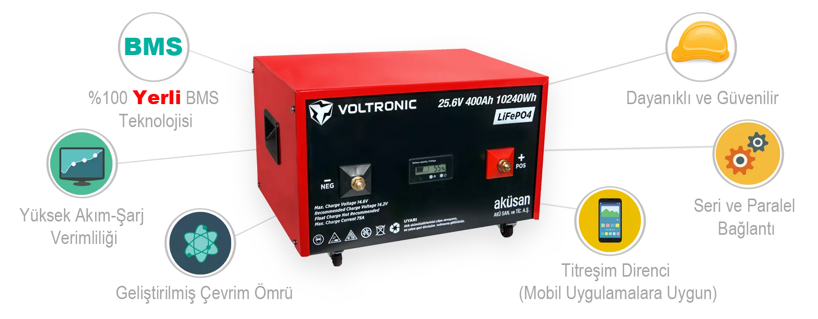 Voltronic Lityum Demir Fosfat Akü 25.6 V 400 Ah LiFePO4